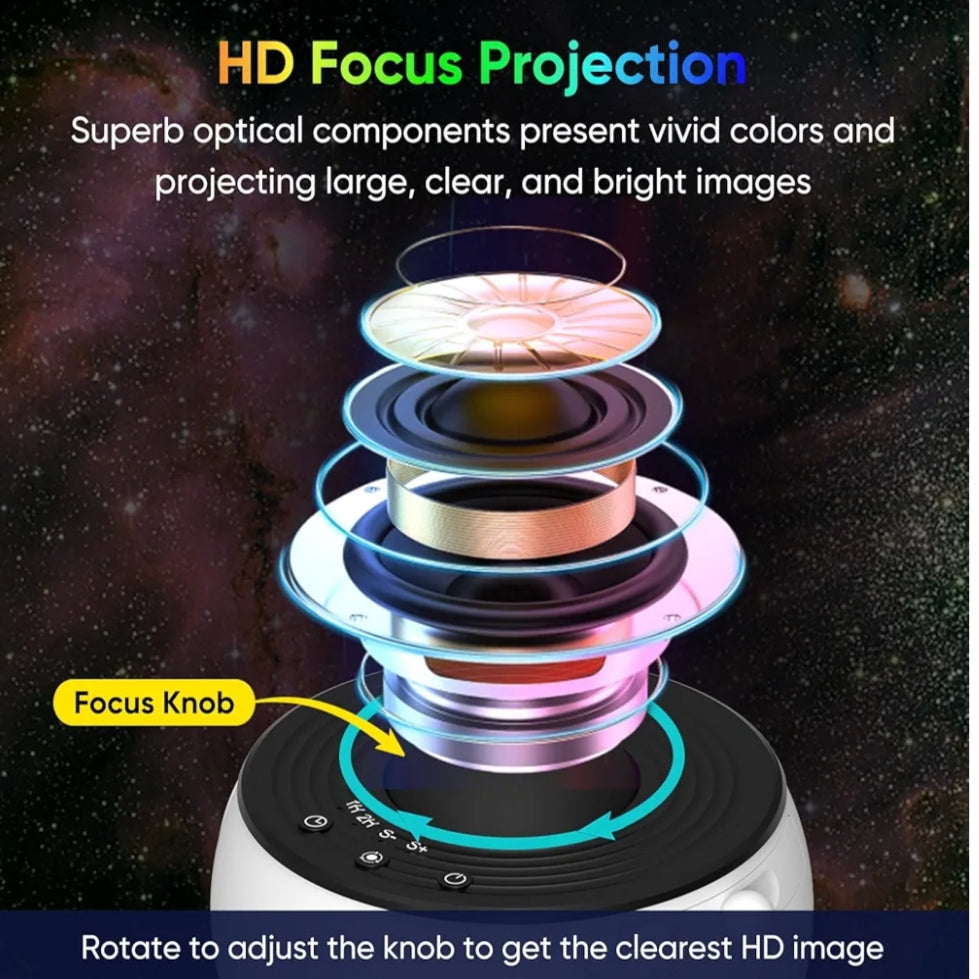 Dynamic Ripple Projection Night Light,  USB Portable Night Lamp for Home Decor (12 themes)